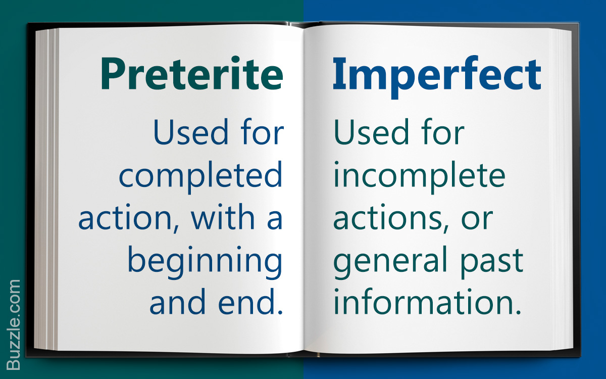 Difference Between Preterite And Imperfect Spanish Past Tenses 