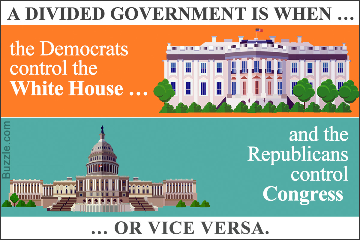 A Brief Insight into the Concept of Divided Government