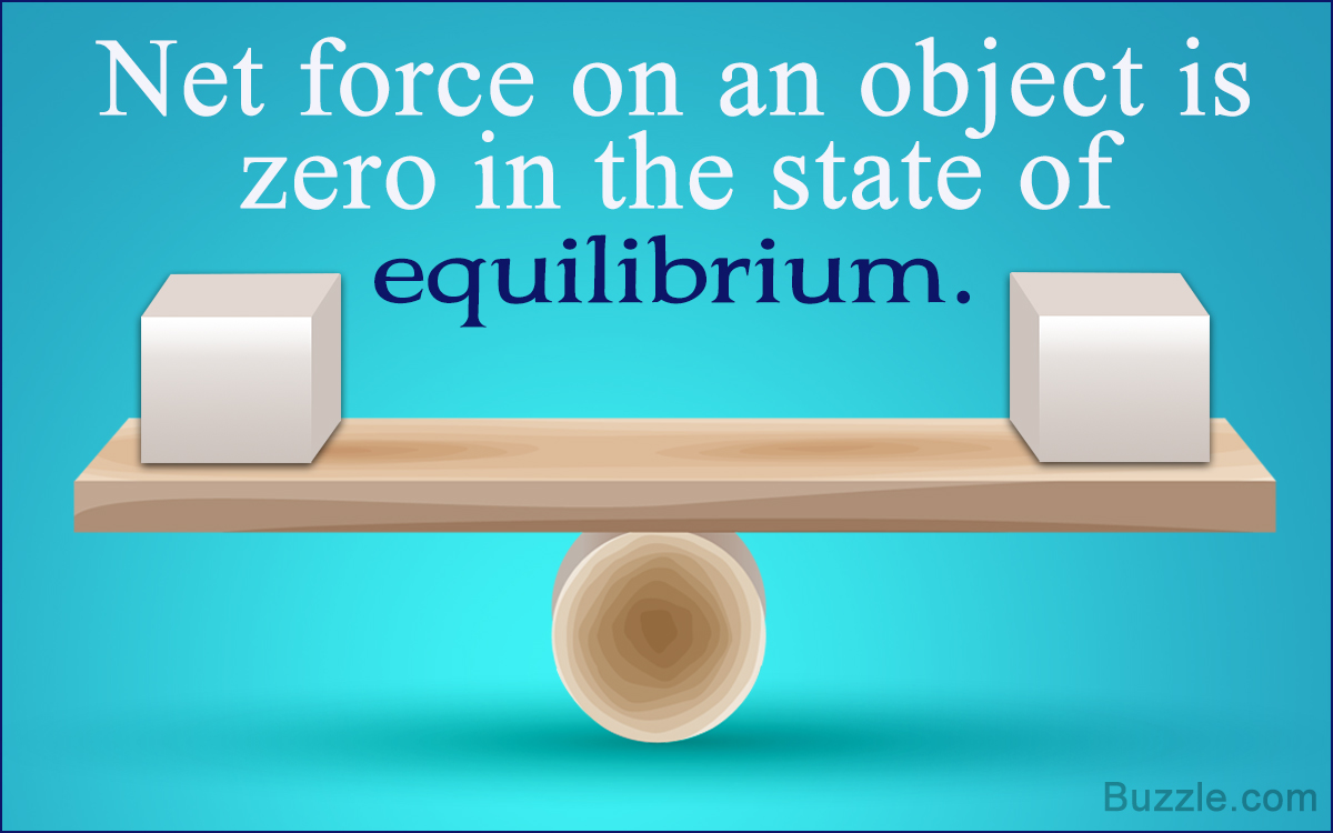 Calculation of Static Equilibrium with Examples