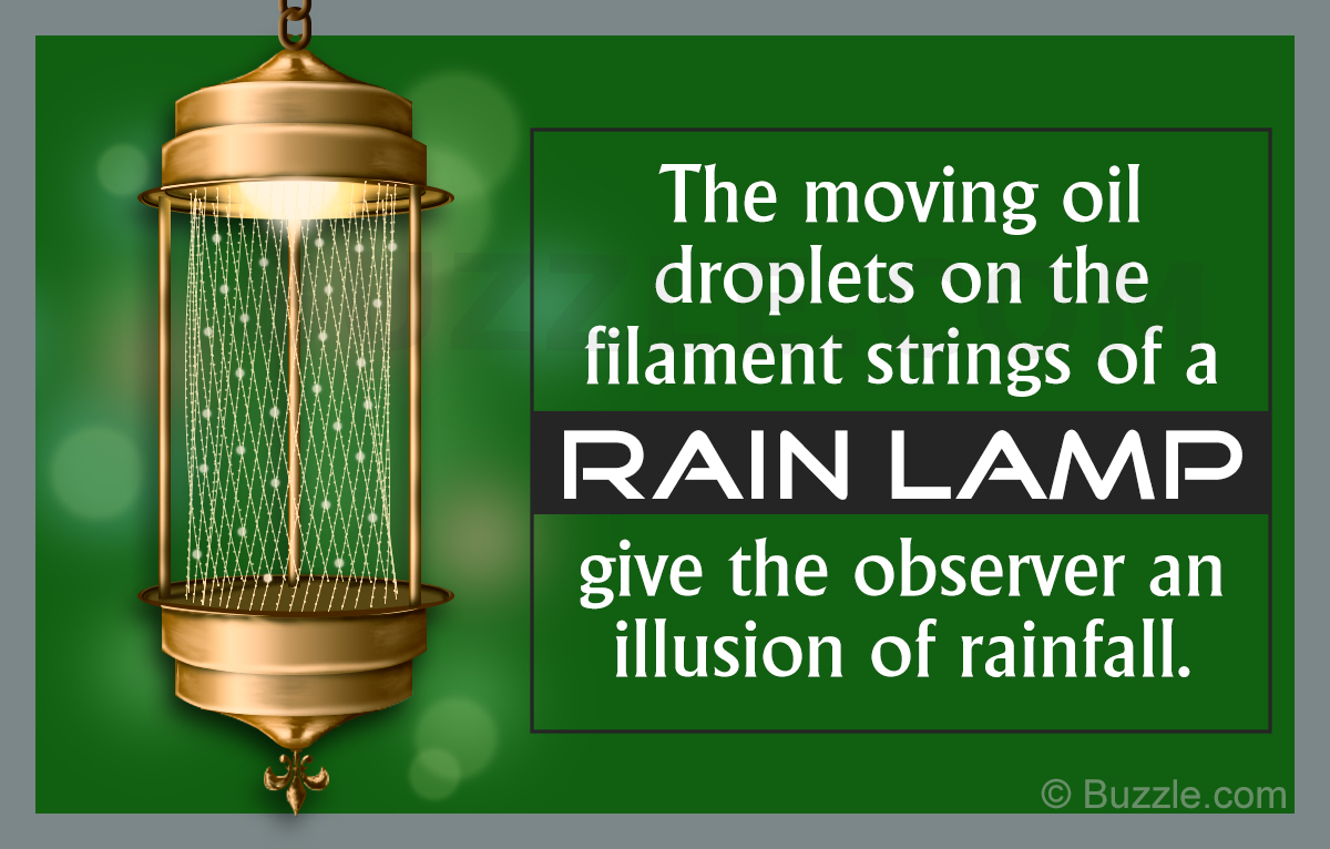 Information About the Rain Lamp