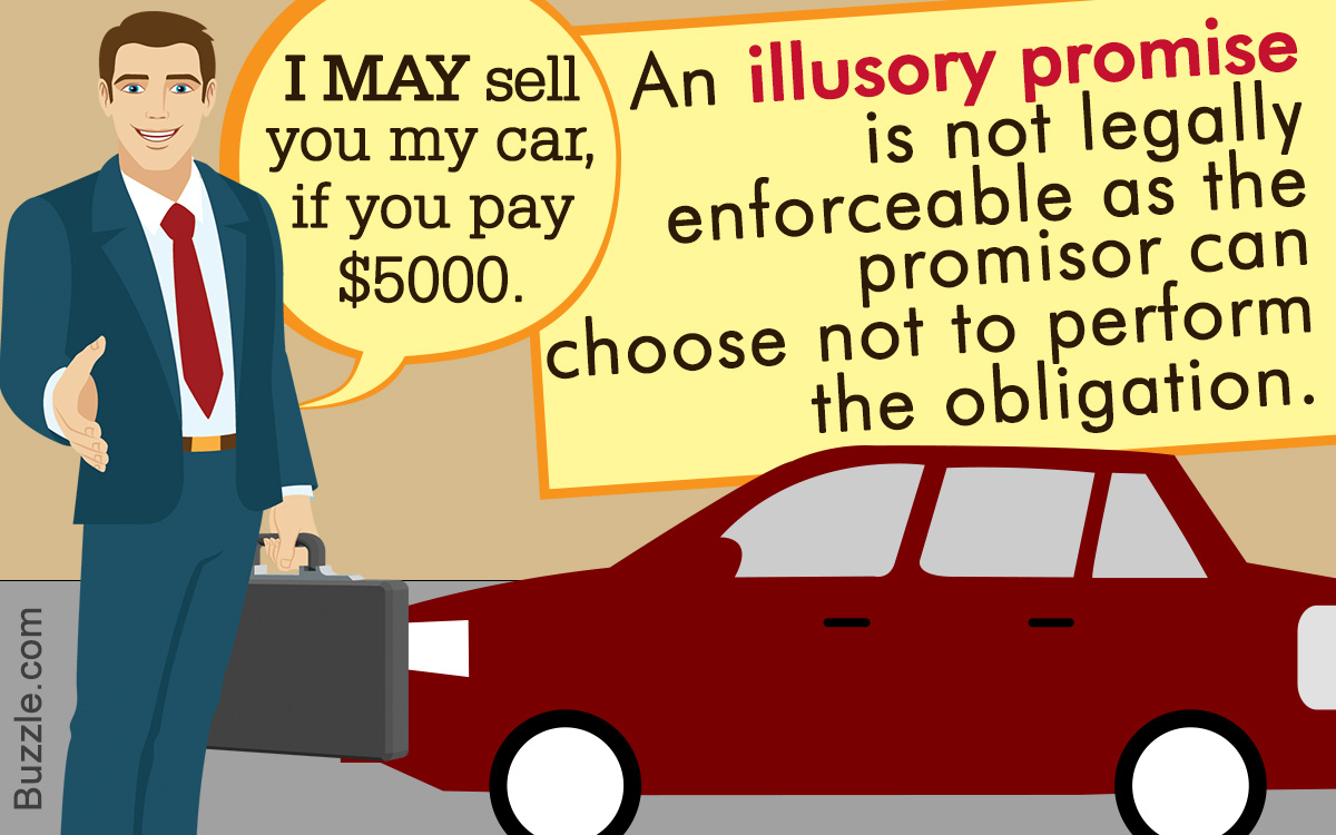 Understanding the Term 'Illusory Promise' with Examples