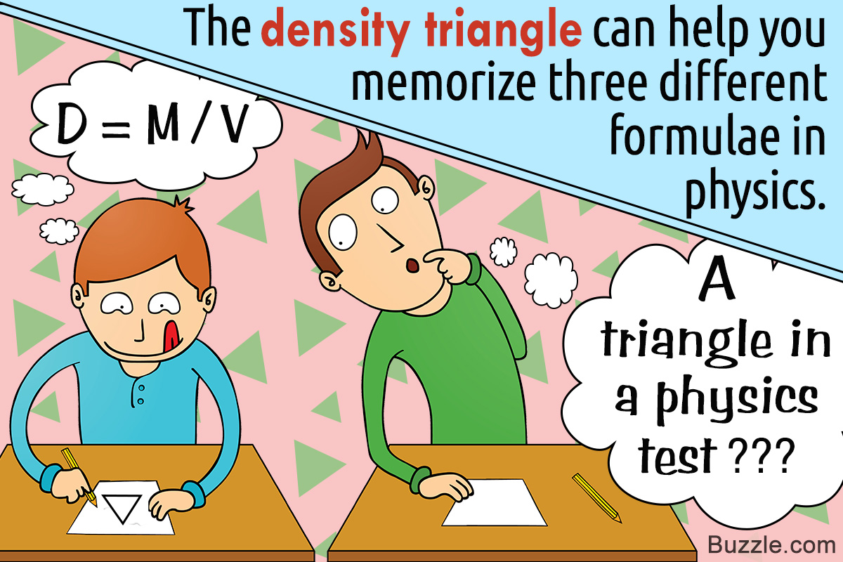 How Does the Density Triangle Work