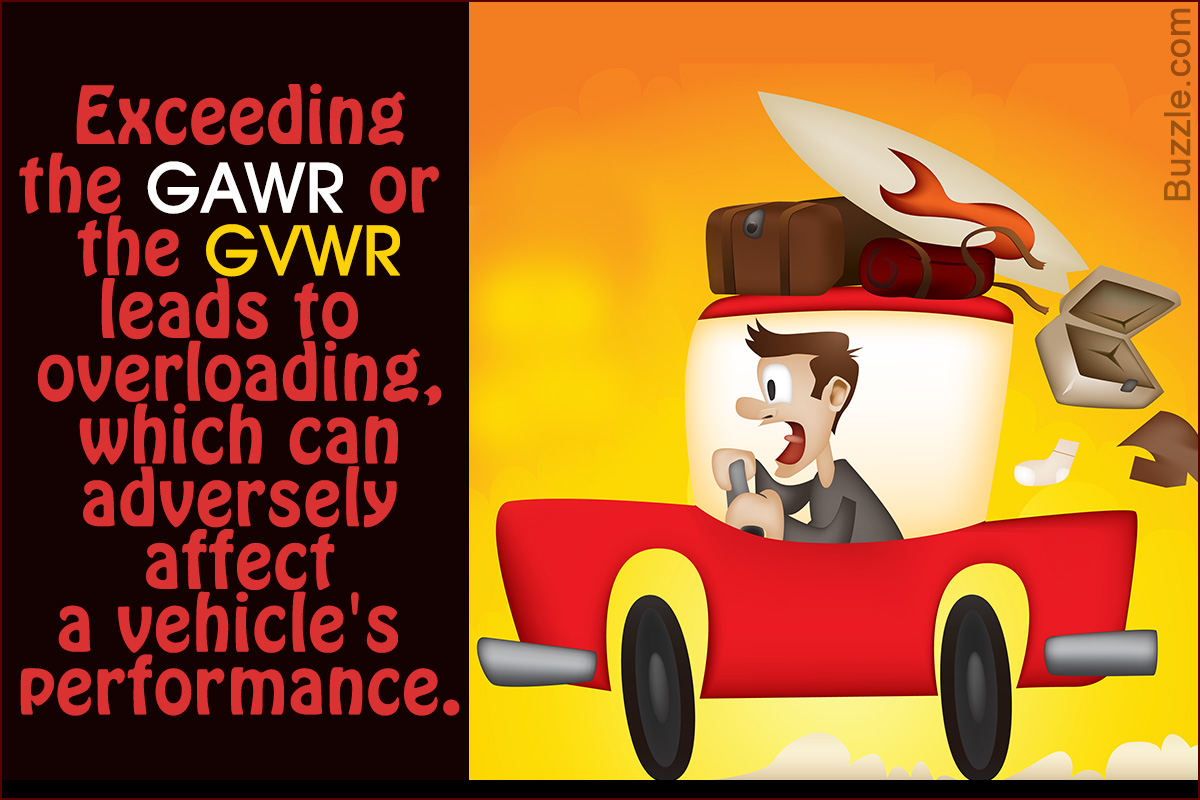 GAWR and GVWR: What Do These Ratings Mean?