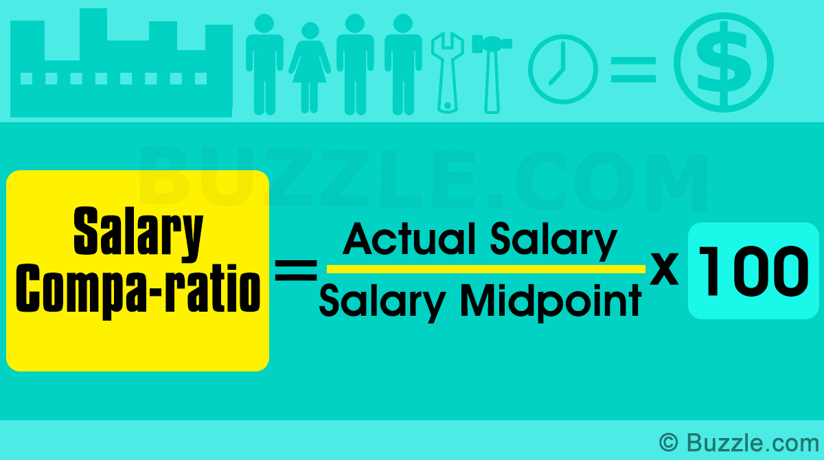How to Calculate a Salary Compa-ratio