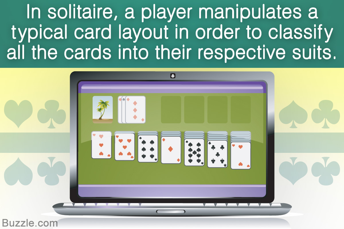 How to Play Solitaire: Rules and Setup