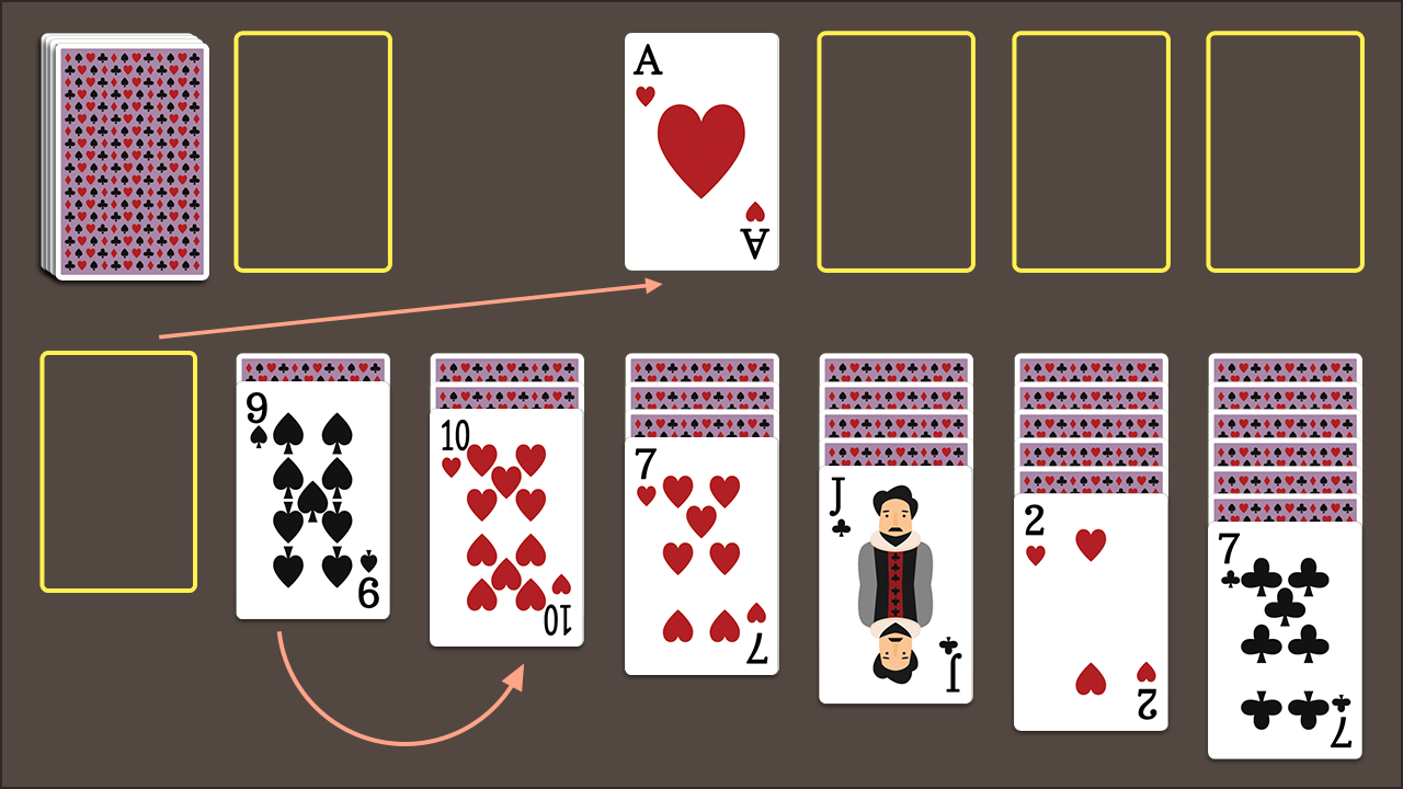 How To Play Solitaire Rules And Setup Plentifun