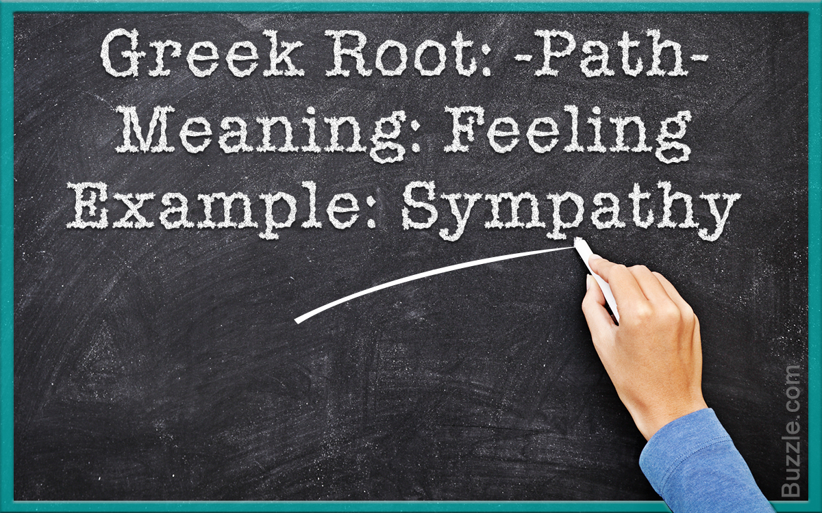 List of Commonly Used Greek Roots, Prefixes, and Suffixes