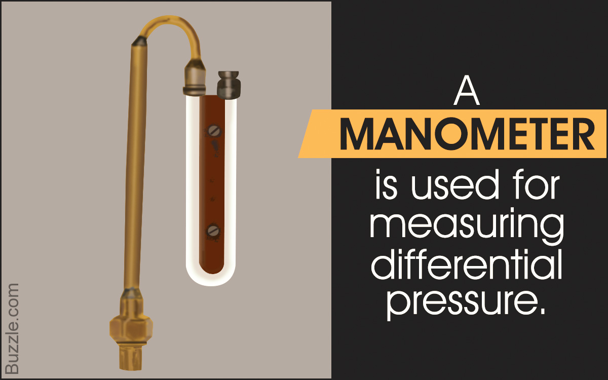 Manometer: Working Principle, Types, and Applications