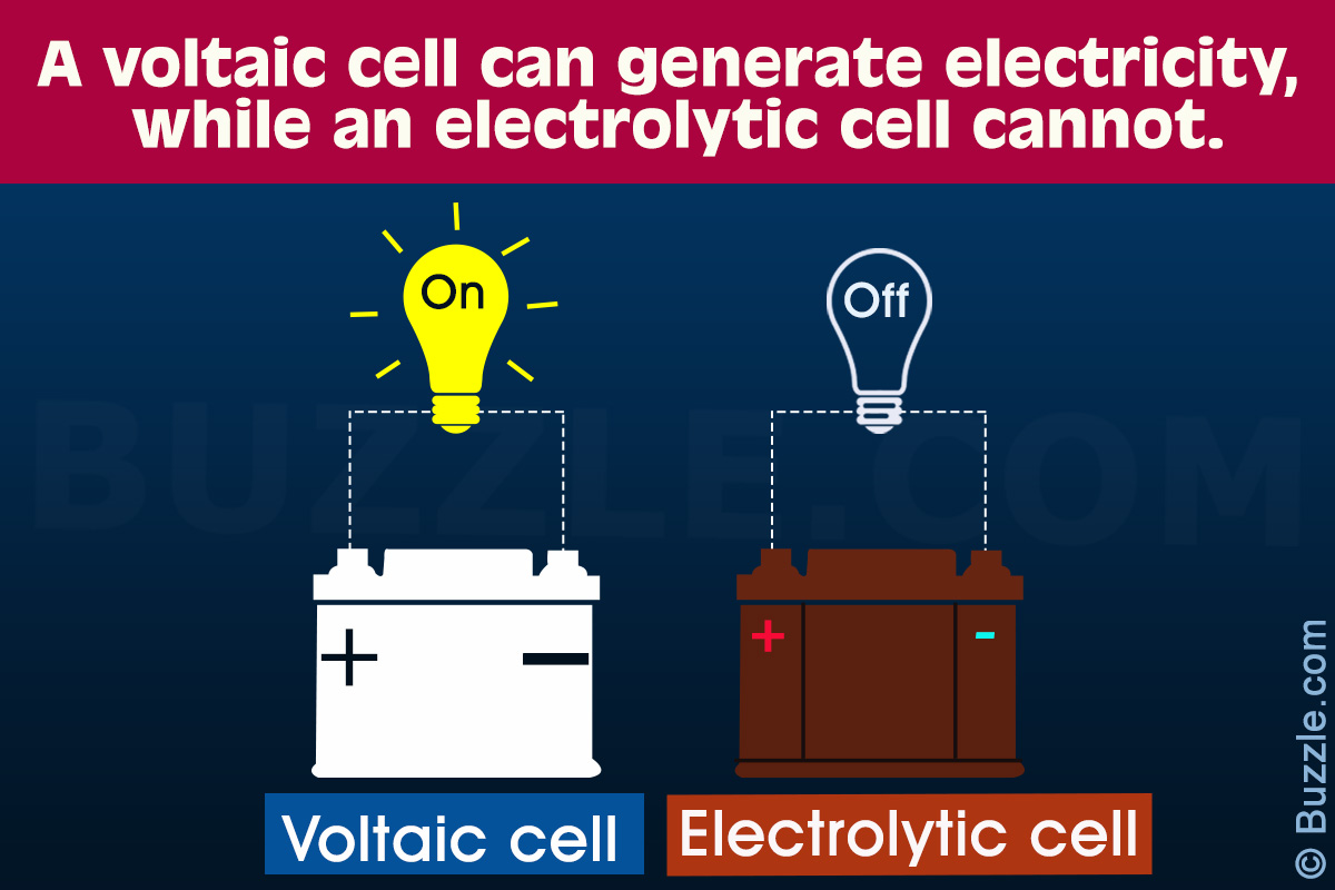 Similarities and Differences Between Voltaic Cells and Electrolytic Cells