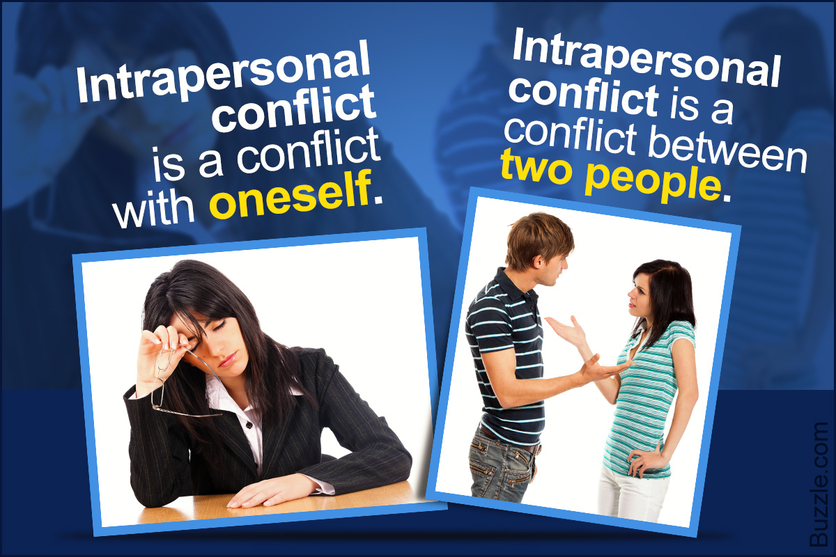 Difference Between Intrapersonal and Interpersonal Conflict