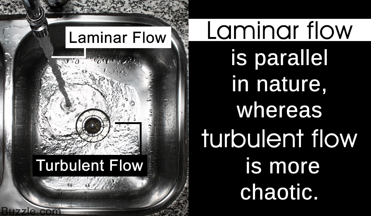Laminar Flow Vs. Turbulent Flow