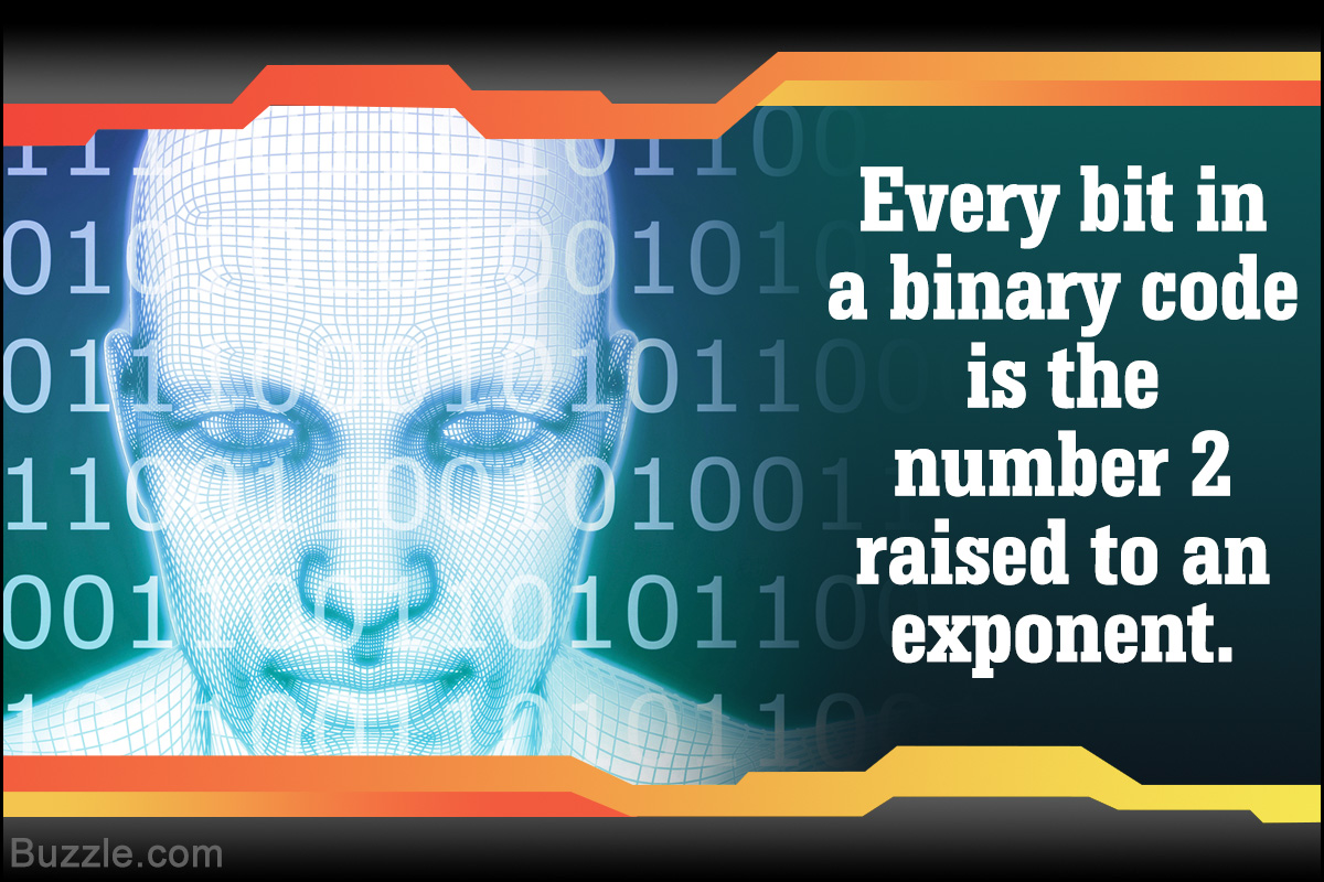 How to Read Binary Code
