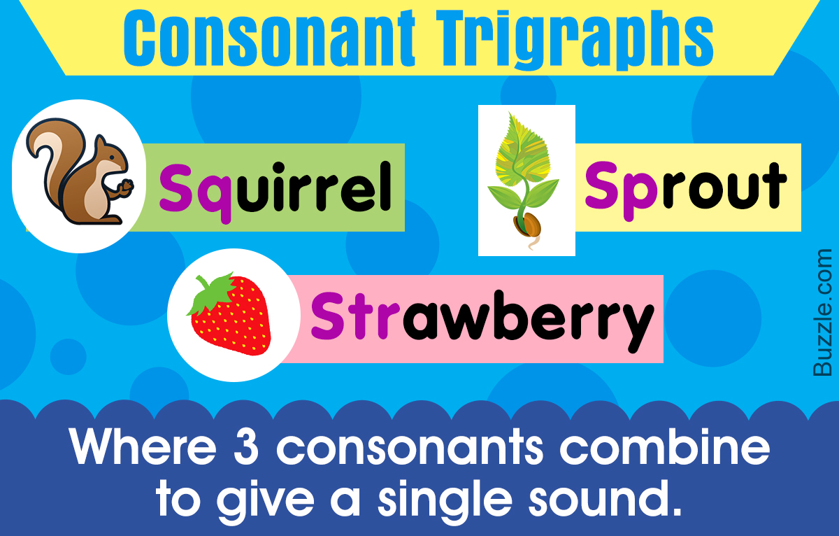 Words in English Language that Begin with Consonant Trigraphs
