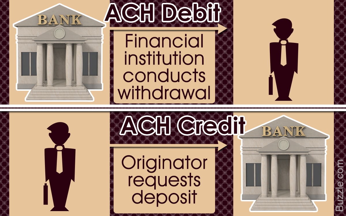 What is the Difference Between ACH Debit and ACH Credit?