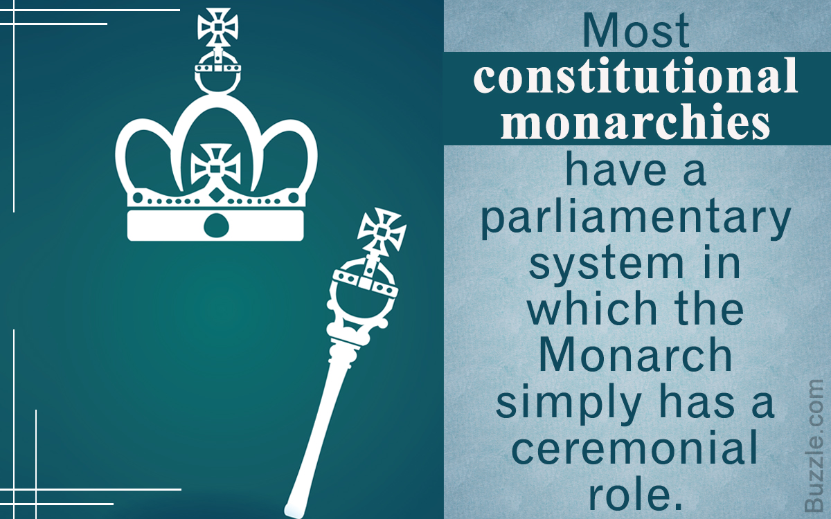 what is an example of constitutional monarchy