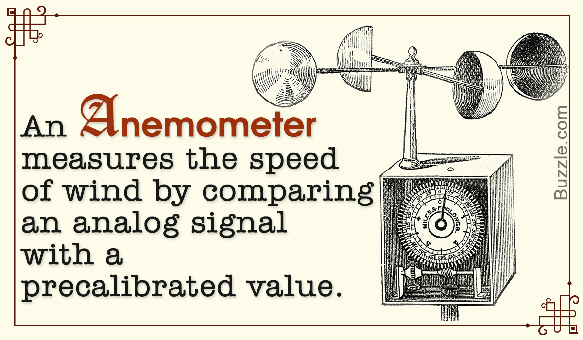 Anemometer - History and Working Principle