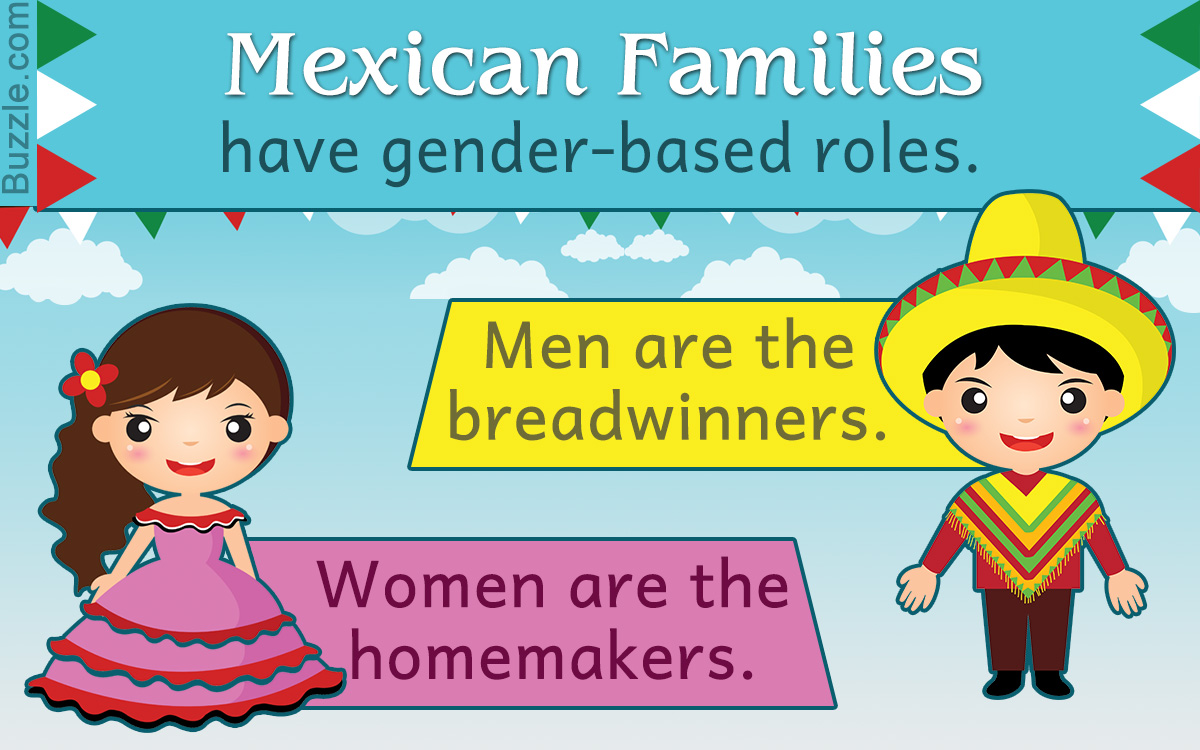 Mexican Family Culture: Values, Traditions, and Beliefs