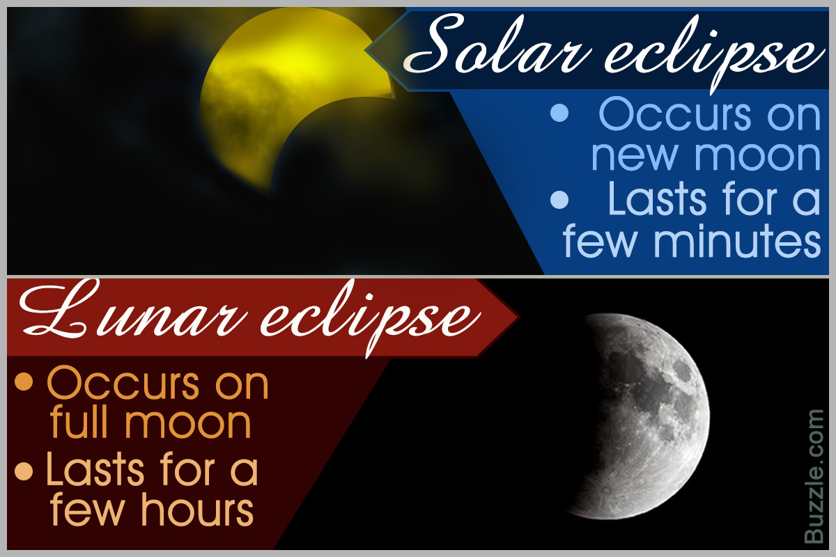 Difference Between Lunar and Solar Eclipses