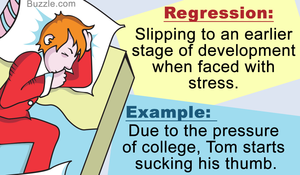 Explanation of Regression in Psychology