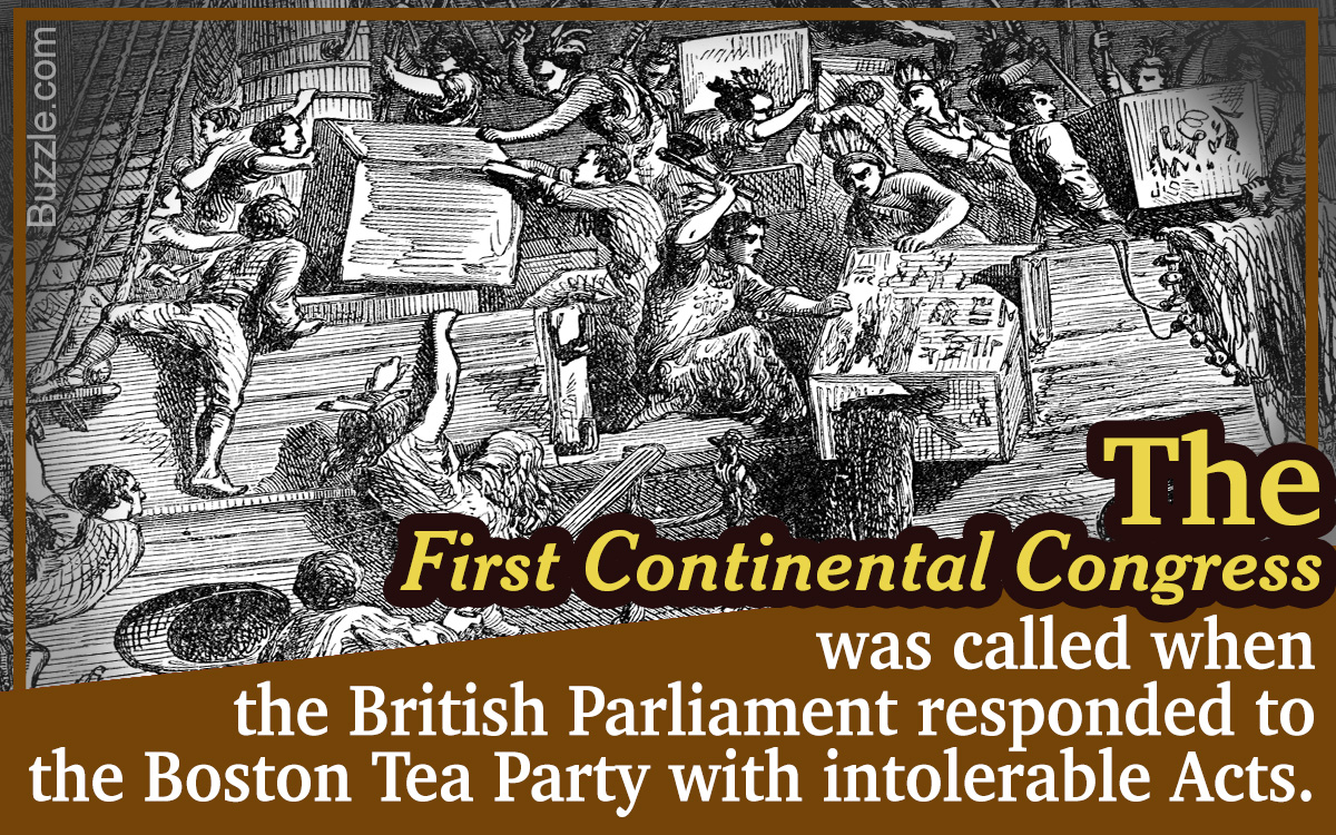 First Continental Congress: Facts, Summary, and Significance