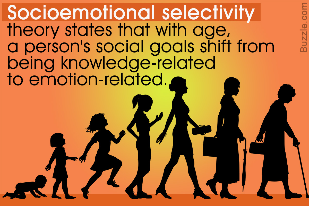 Explanation of the Socioemotional Selectivity Theory With Examples