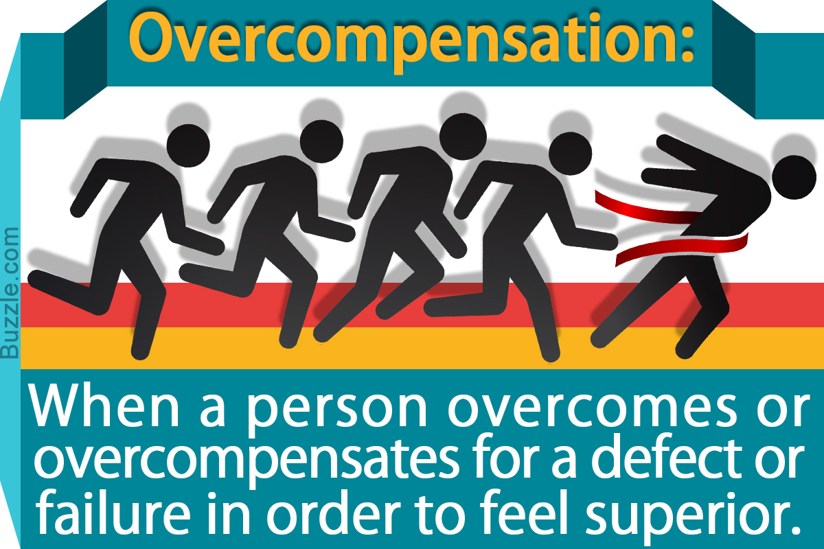 Explanation of Overcompensation in Psychology with Examples