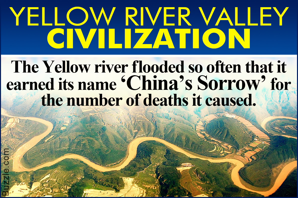 Facts about Yellow River Valley Civilization