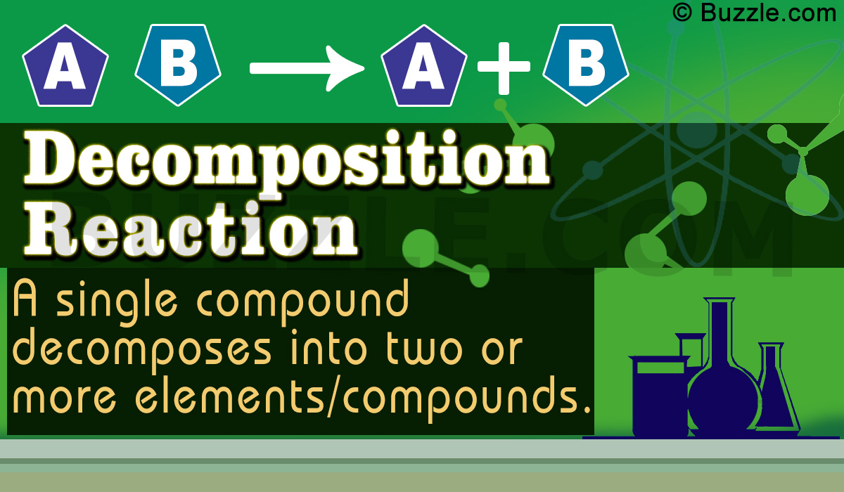 Decomposition Reaction: Definition and Examples