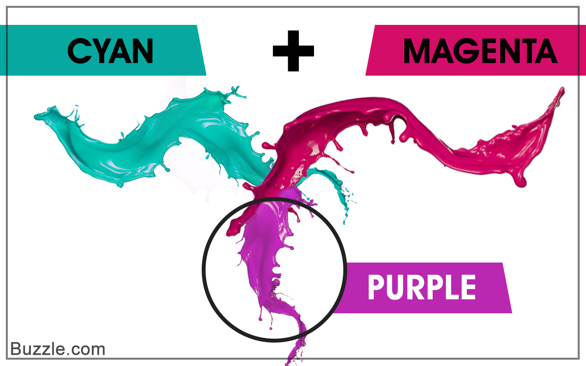How to Make Purple Paint