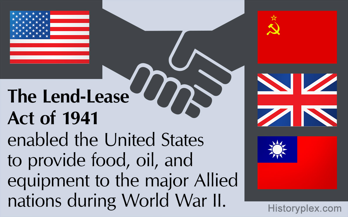 Lend-Lease Act of 1941: Facts, Summary, and Significance