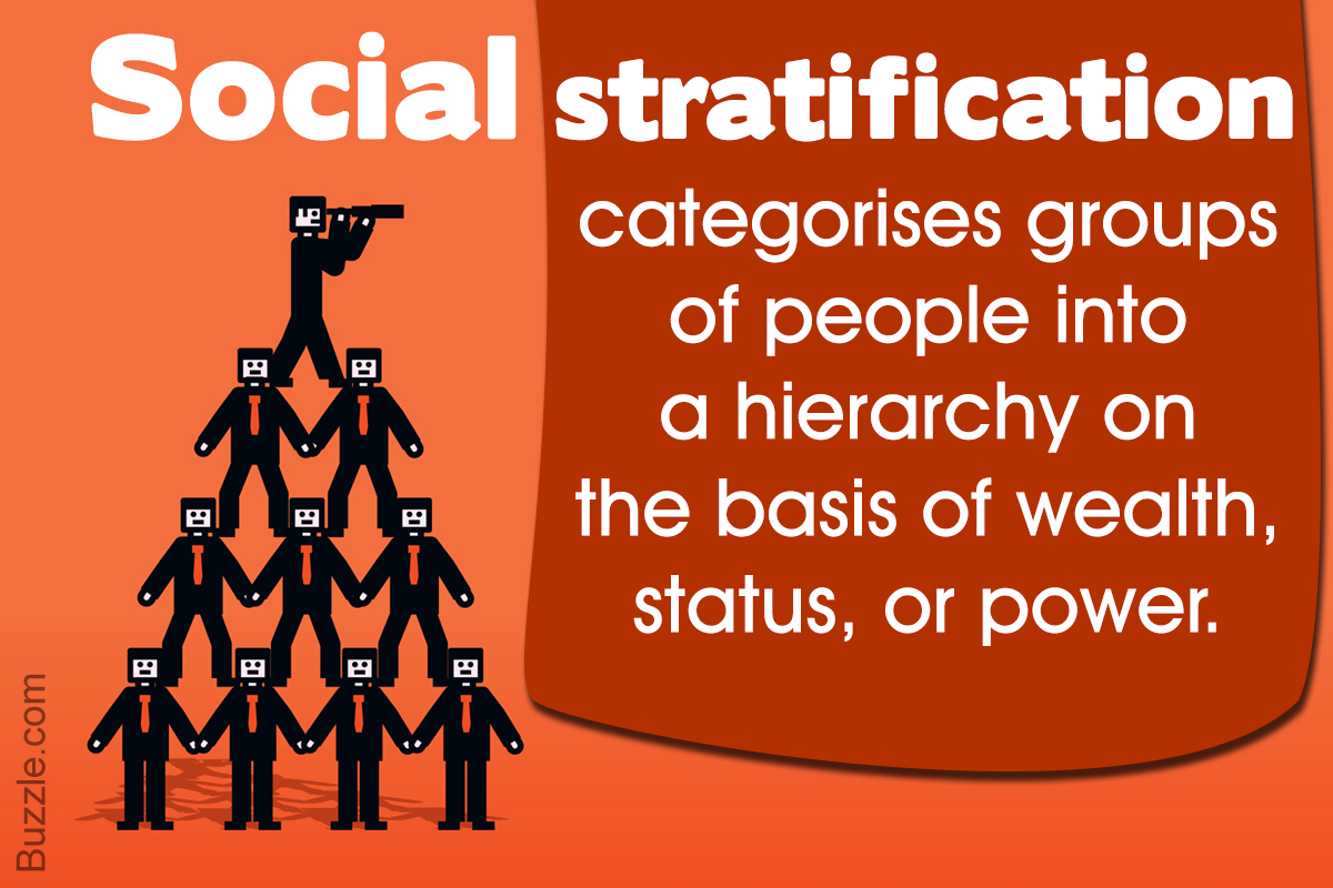 Social Stratification: Types, Characteristics, and Examples