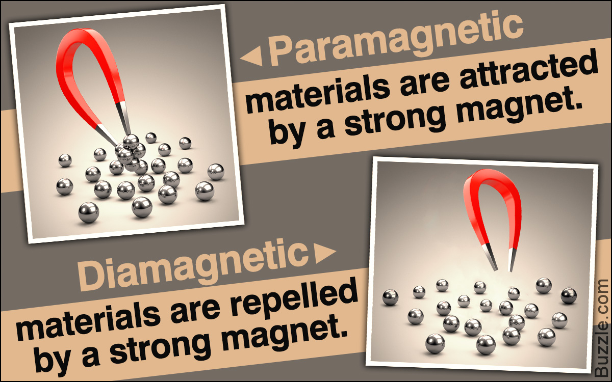 Difference Between Paramagnetism and Diamagnetism