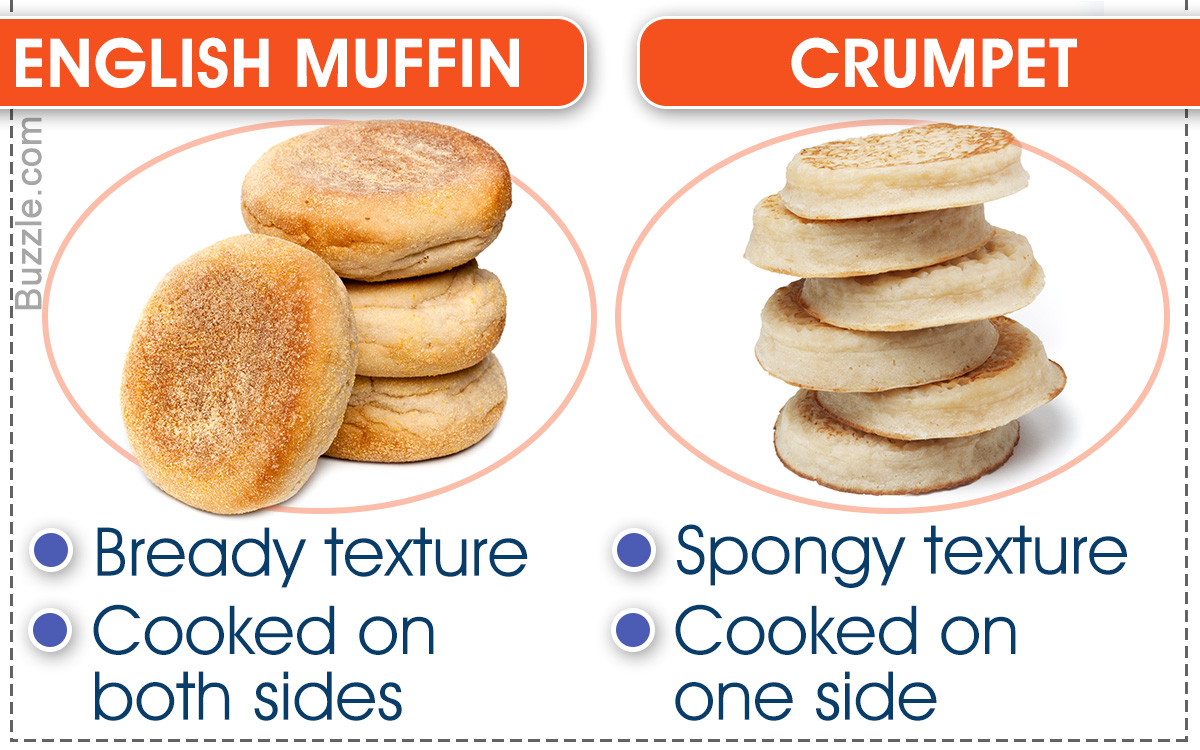 What is the Difference Between Crumpets and English Muffins?