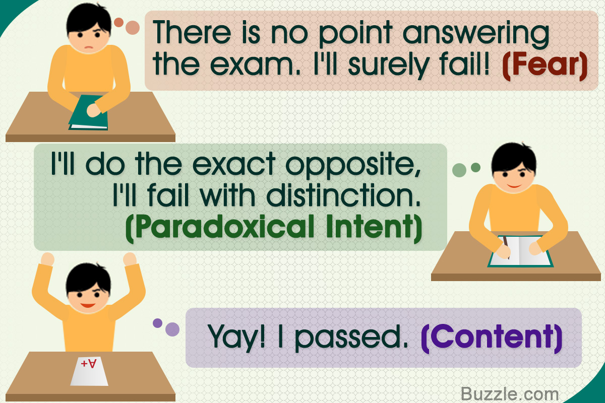 Understanding Paradoxical Intention With Examples