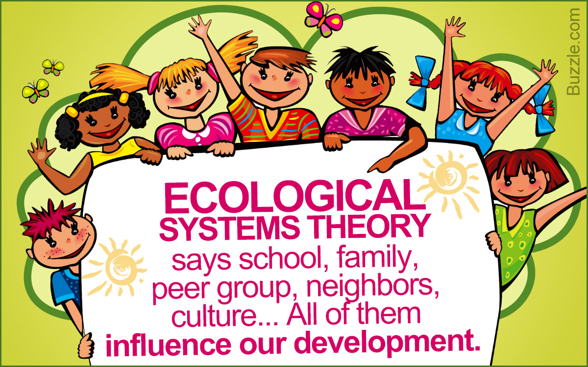 Ecological Systems Theory Explained With Examples