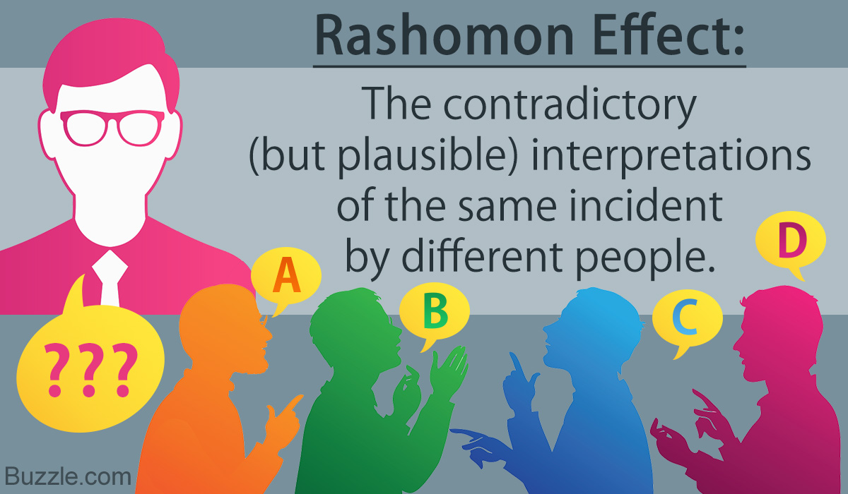 What is the Meaning of Rashomon Effect?