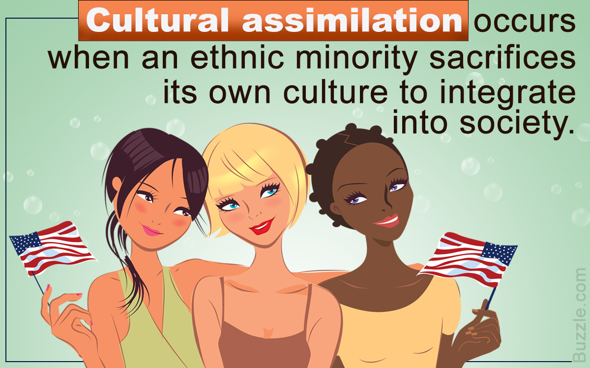 Cultural Assimilation: Meaning and Examples