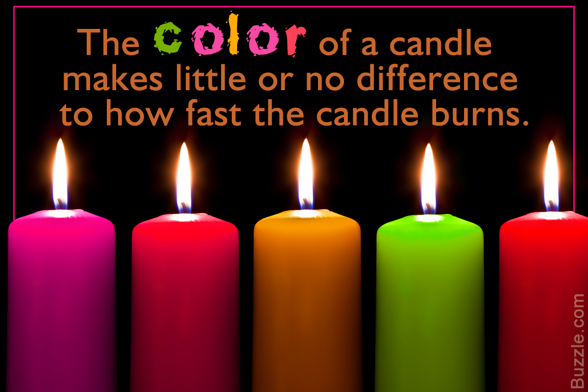 Does Color Make a Difference to How Long a Candle Burns?