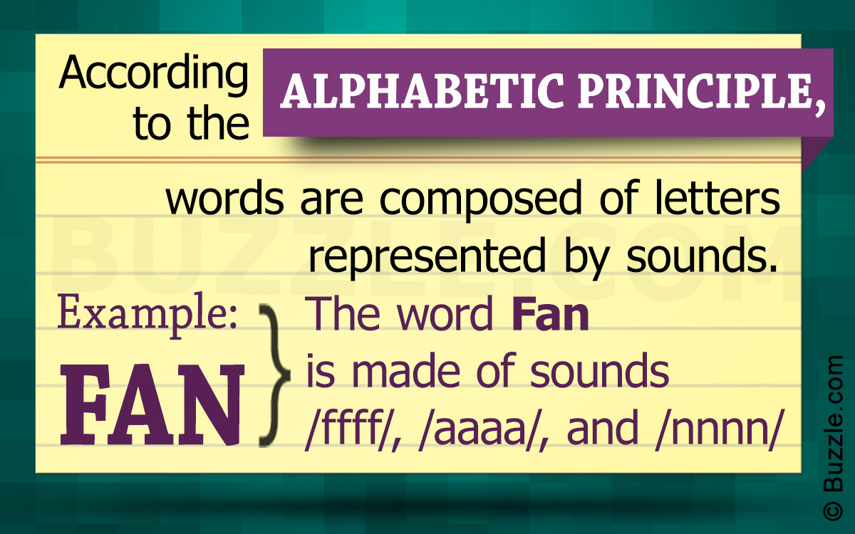 Understanding the Alphabetic Principle With Examples