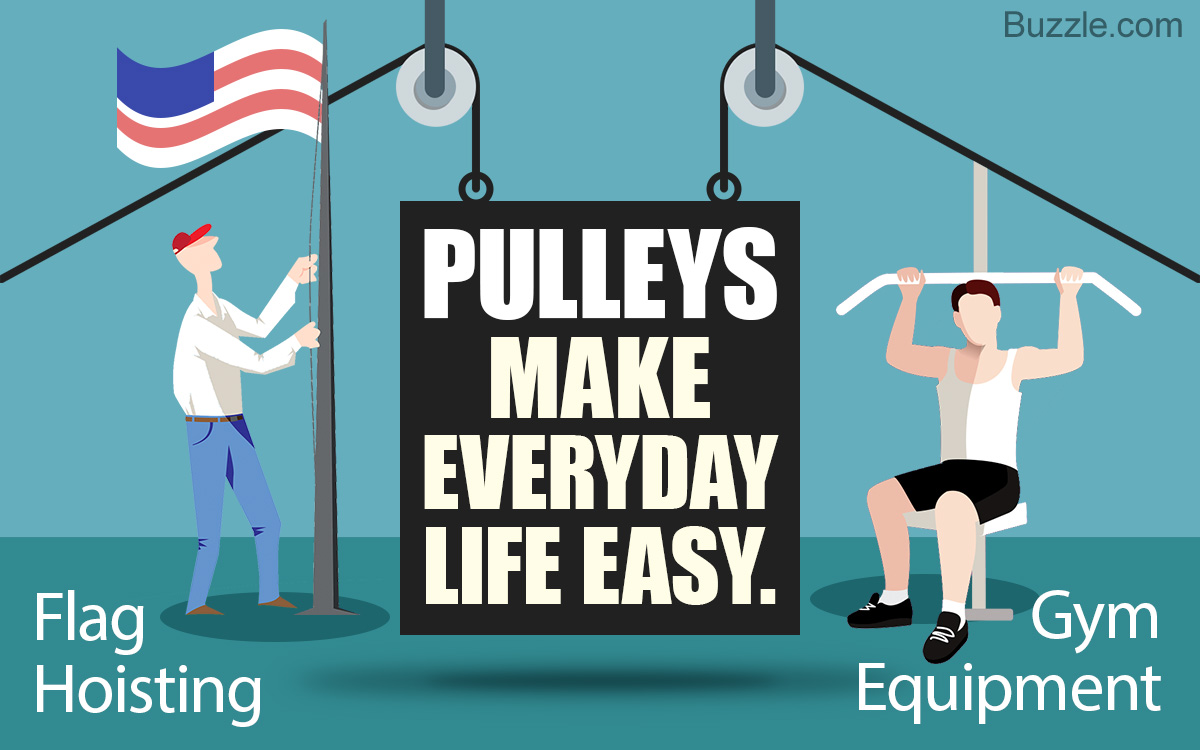 List of Examples of Pulleys in Our Daily Life