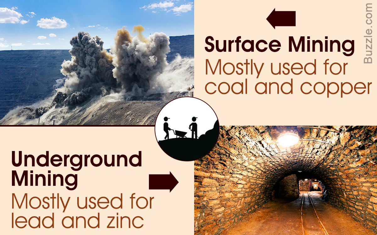 Difference Between Surface and Underground Mining