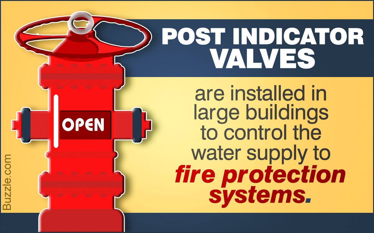 Function of a Post Indicator Valve (PIV)