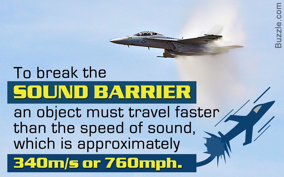 What Does Breaking the Sound Barrier Mean?