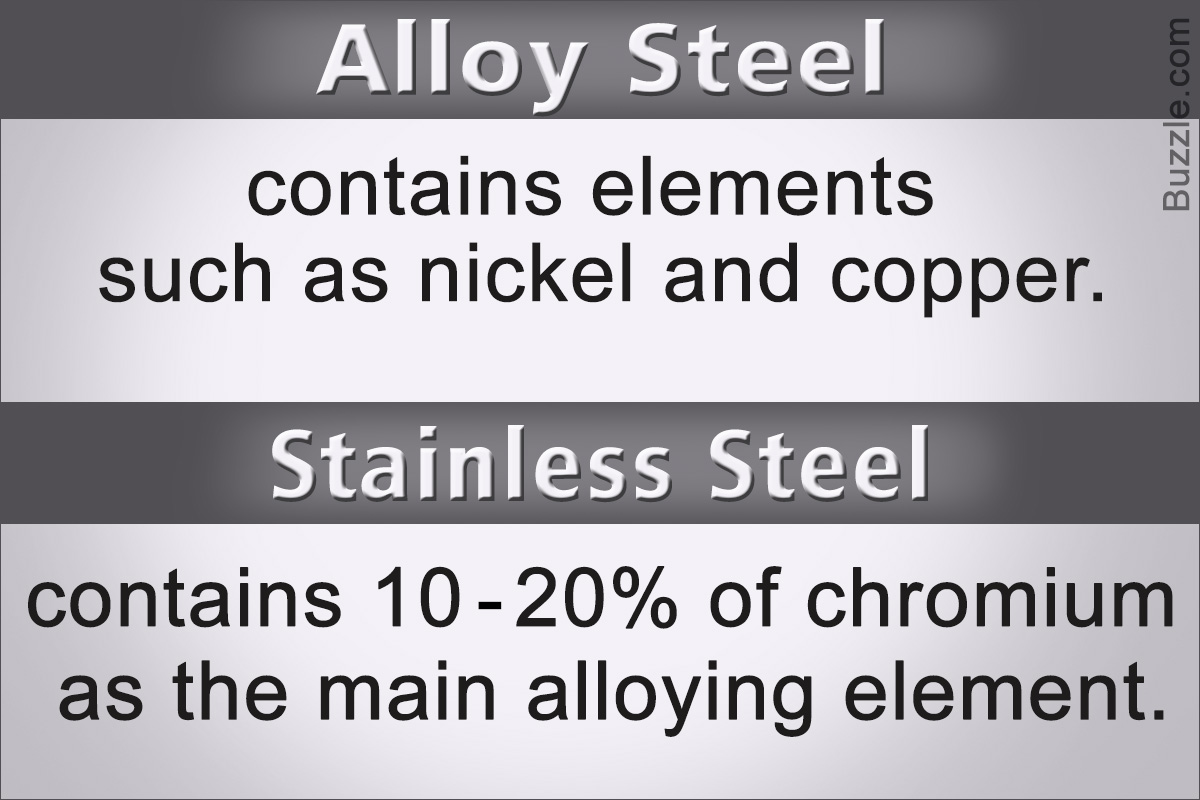 Difference Between Alloy Steel and Stainless Steel