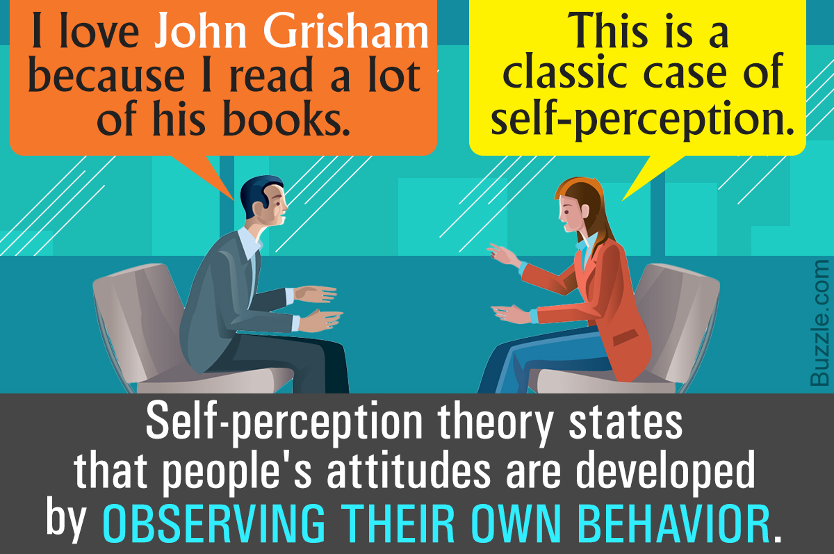 self perception theory example