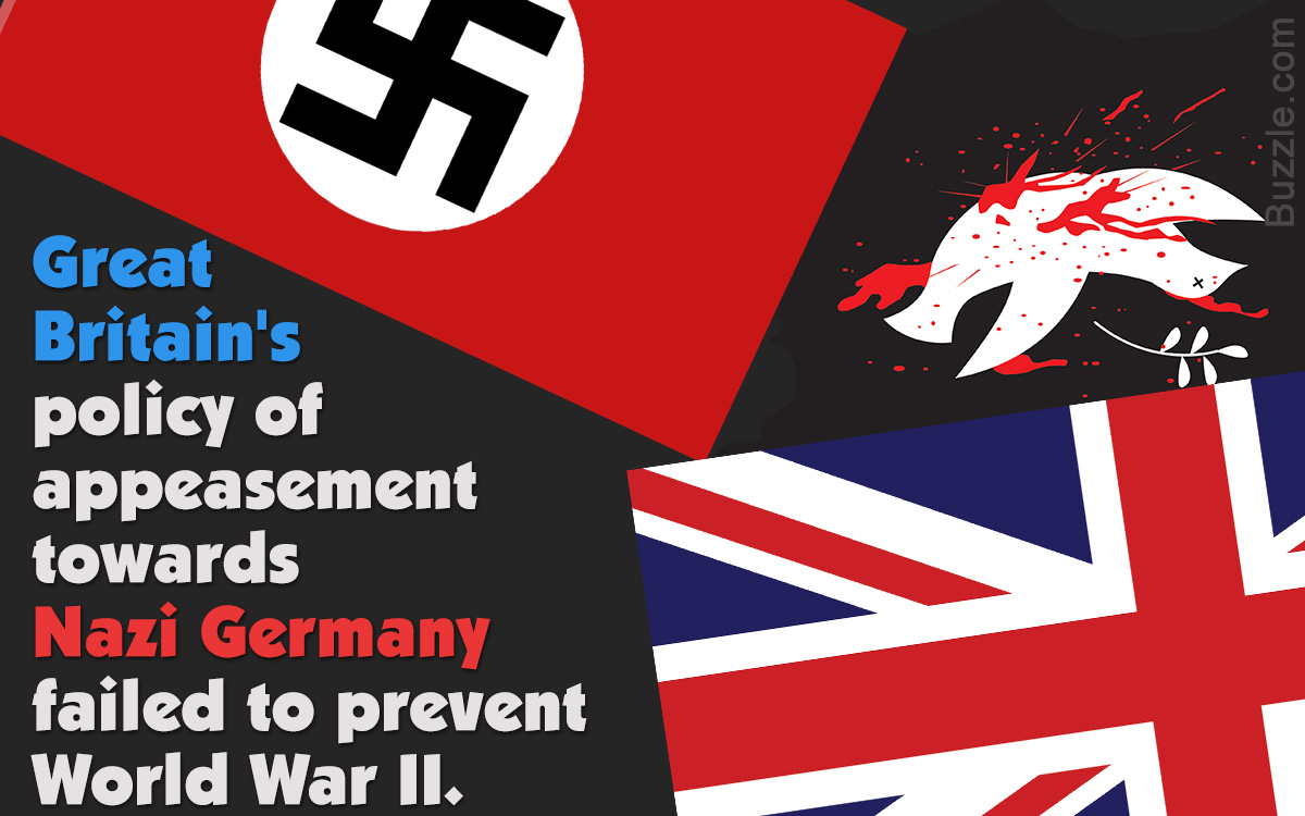 Information About Appeasement in World War 2