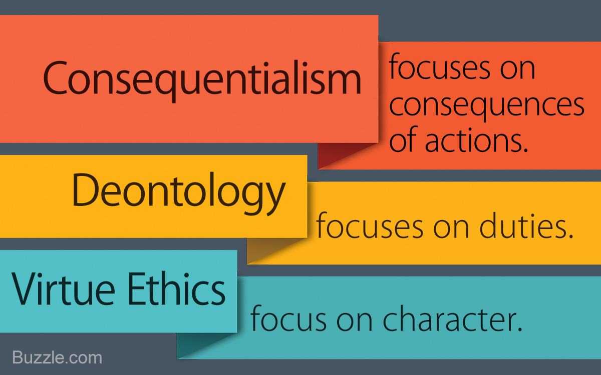 Consequentialism Vs. Deontology Vs. Virtue Ethics