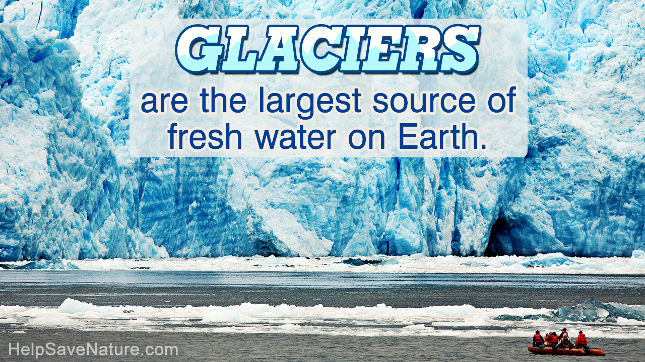 Why Are Glaciers Melting?