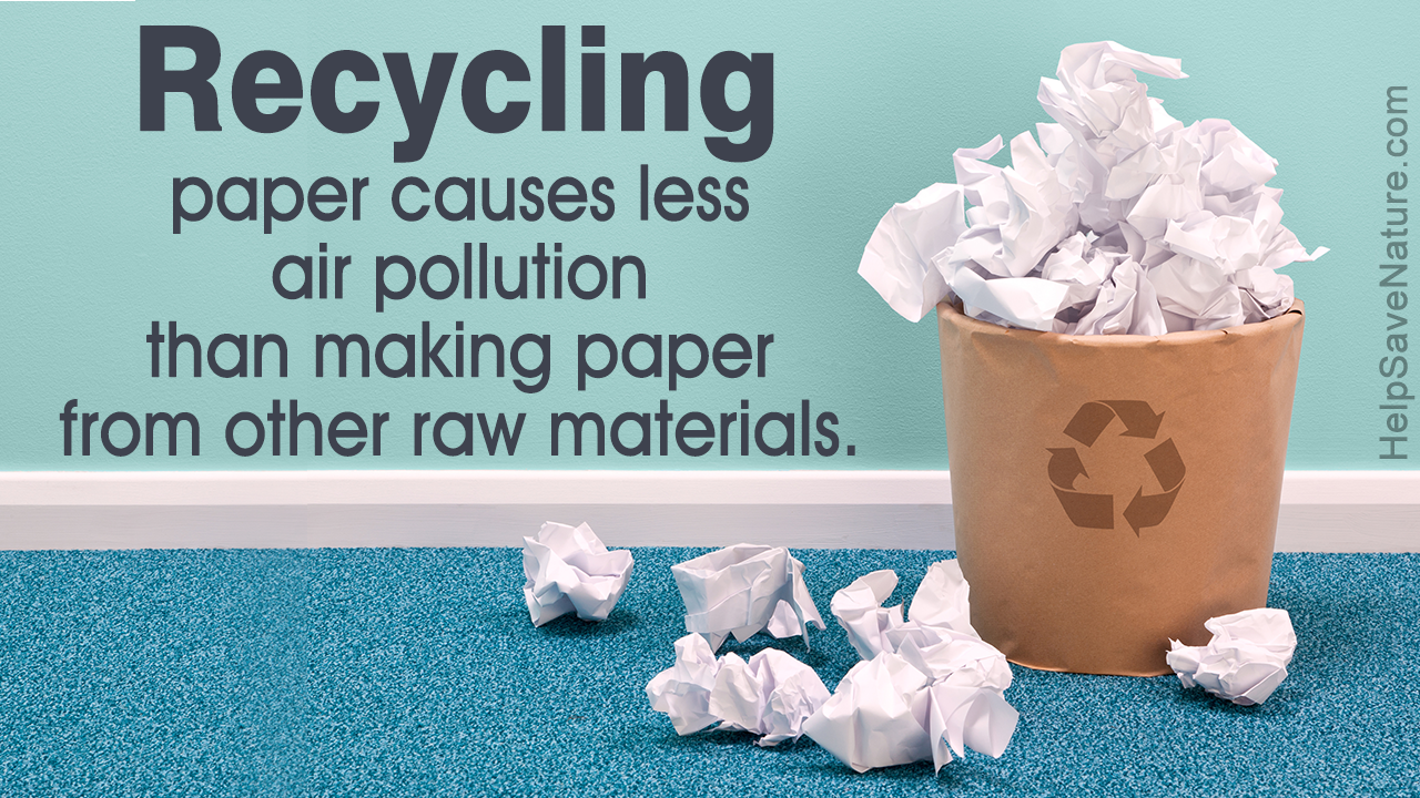 Why is Recycling Important?