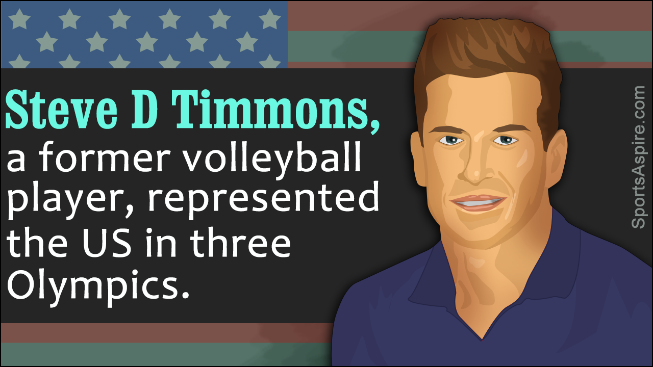 Famous Volleyball Players